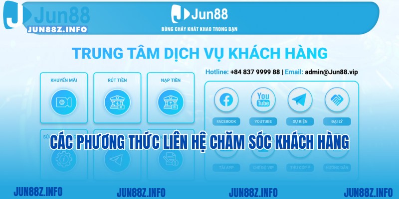 Những phương thức liên hệ nhanh đến bộ phận chăm sóc khách hàng