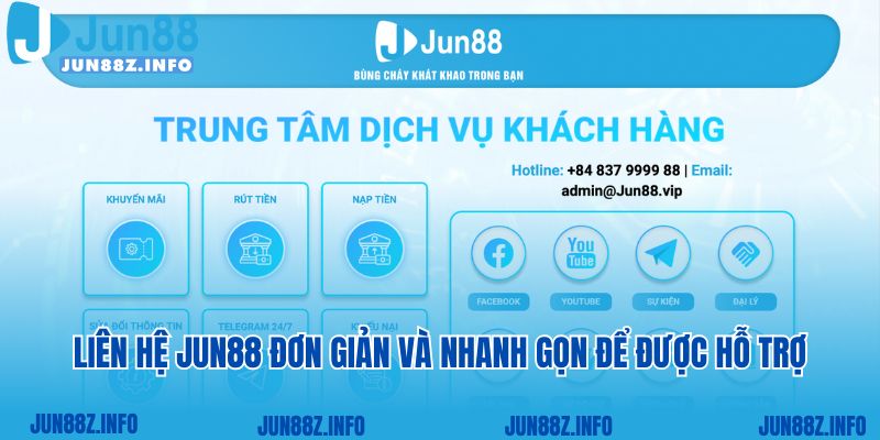 Liên hệ Jun88 đơn giản và nhanh gọn để được hỗ trợ